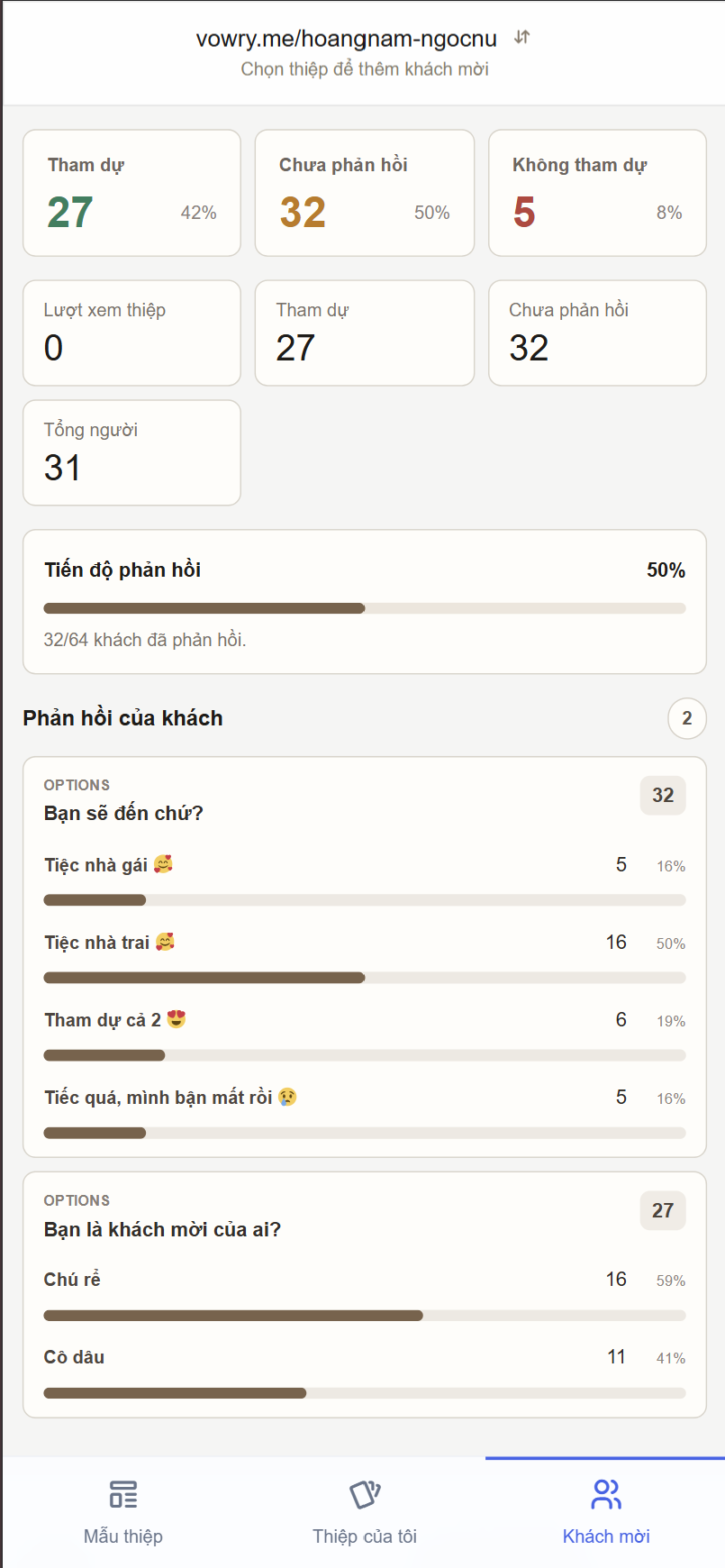 Mục Tổng quan RSVP của danh sách khách mời Vowry ở điện thoại
